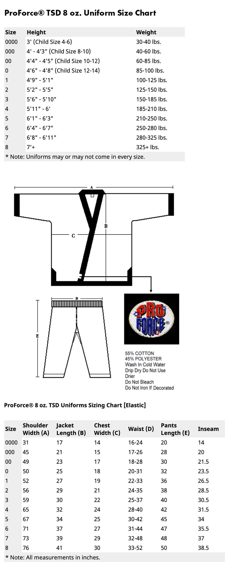 ProForce® 8 oz. Trimmed TSD Uniform (Elastic Drawstring)